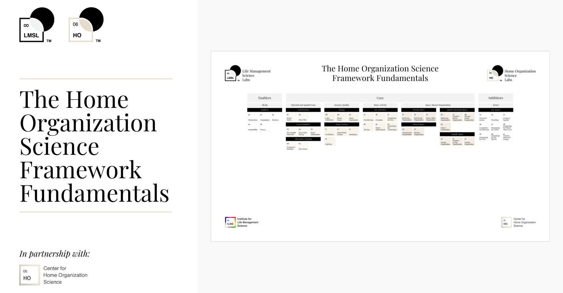 Home Organization Science Framework Fundamentals Course