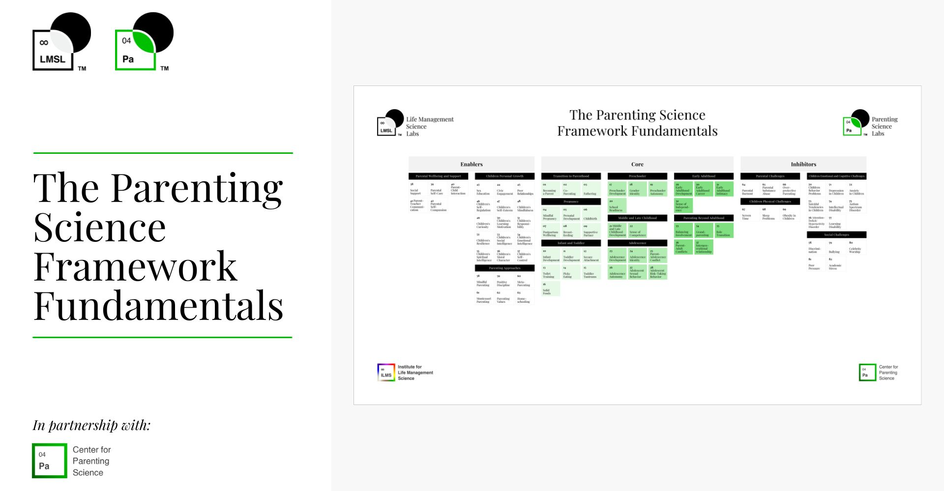 Parenting Science Framework Fundamentals Course